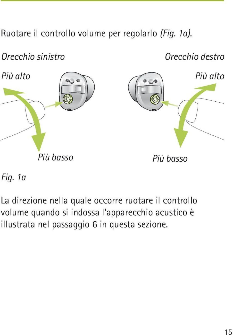 1a Più basso Più basso La direzione nella quale occorre ruotare il