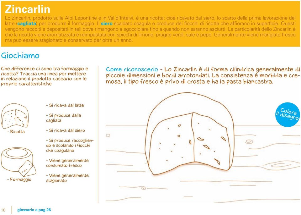 La particolarità dello Zincarlin è che la ricotta viene aromatizzata e reimpastata con spicchi di limone, prugne verdi, sale e pepe.