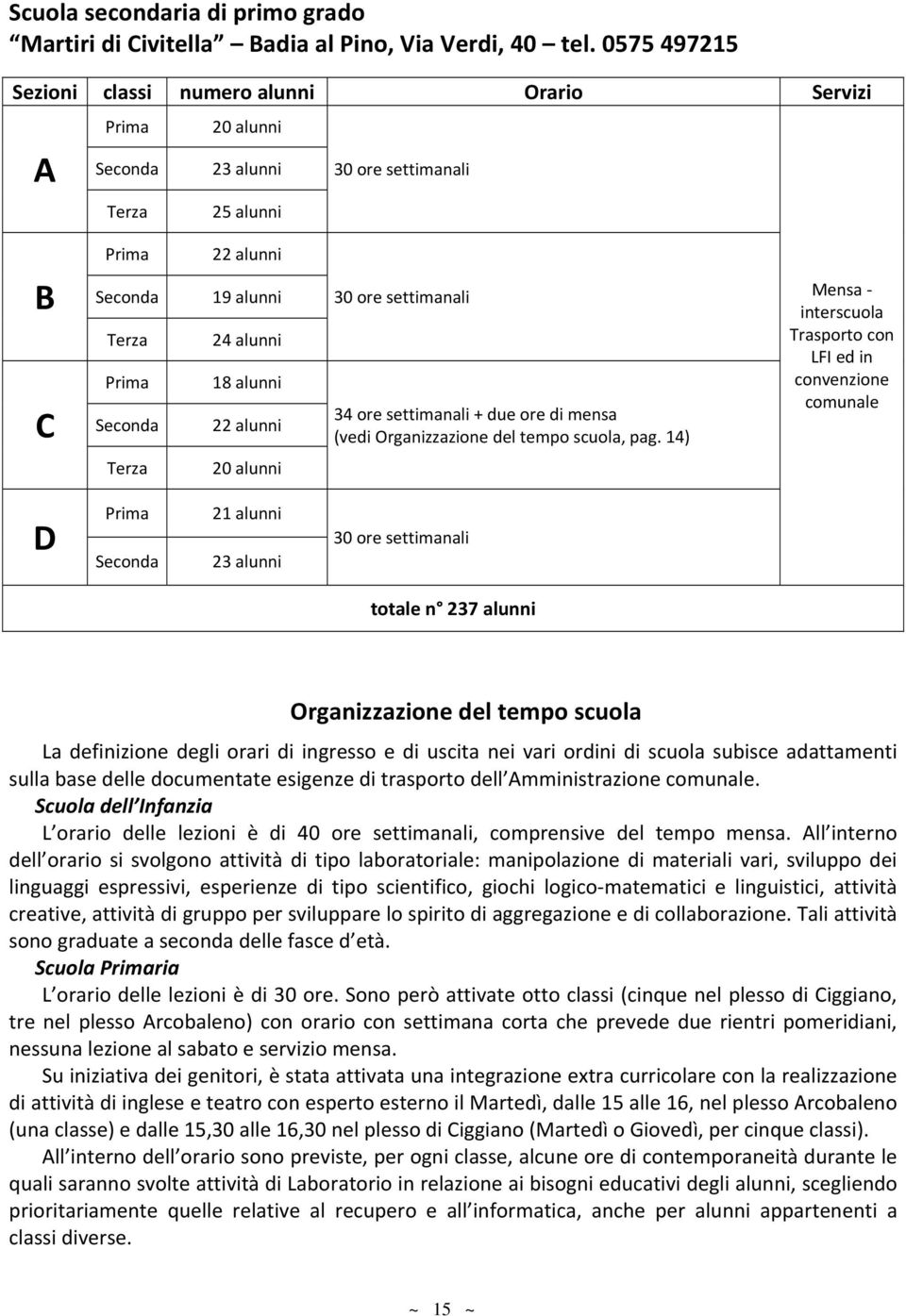 alunni 22 alunni 30 ore settimanali 34 ore settimanali + due ore di mensa (vedi Organizzazione del tempo scuola, pag.