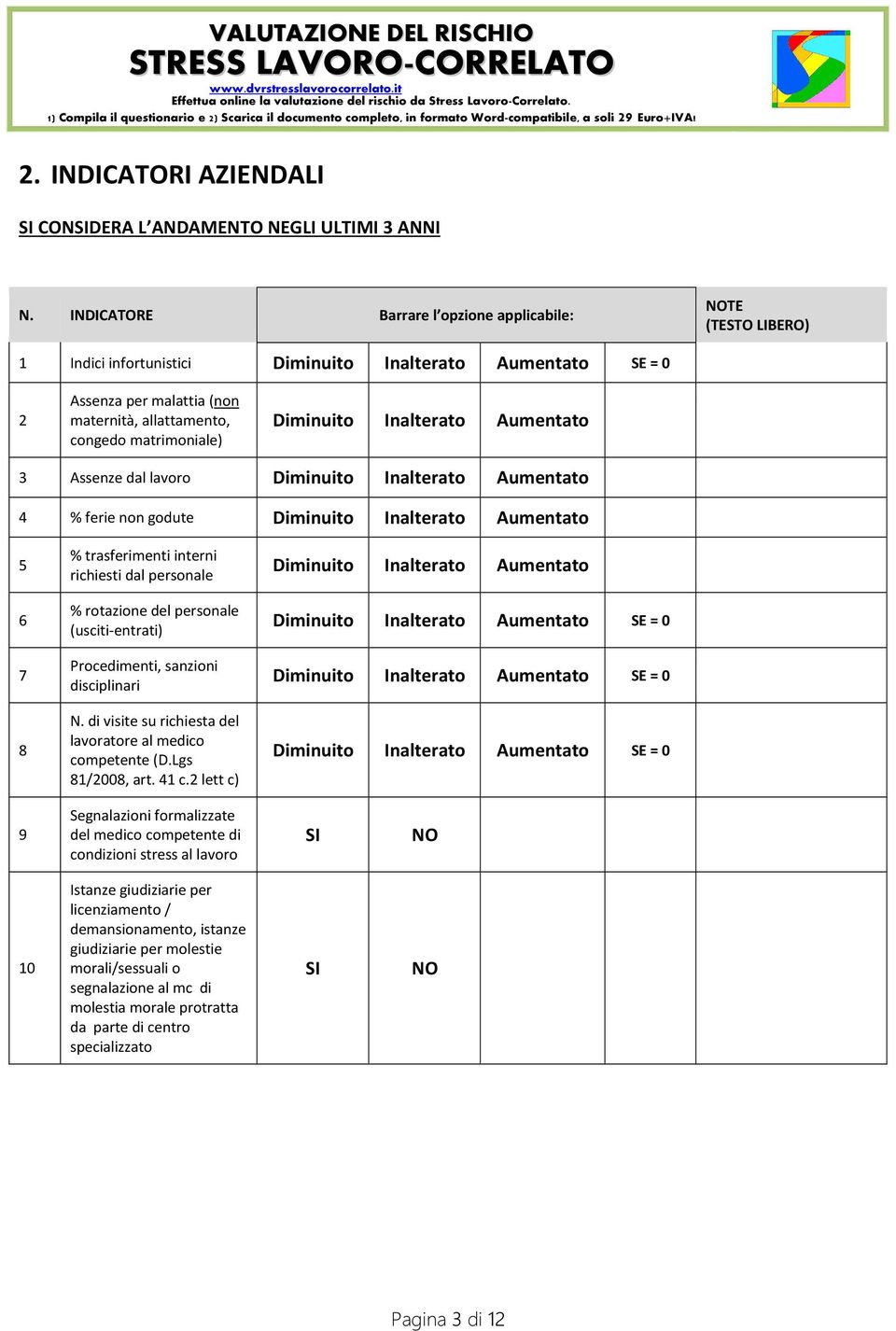 personale % rotazione del personale (usciti-entrati) Procedimenti, sanzioni disciplinari N. di visite su richiesta del lavoratore al medico competente (D.Lgs 81/2008, art. 41 c.