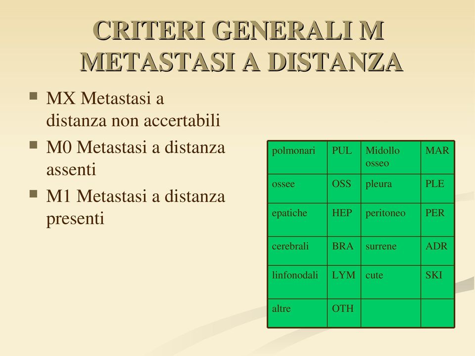 presenti polmonari ossee epatiche PUL OSS HEP Midollo osseo pleura