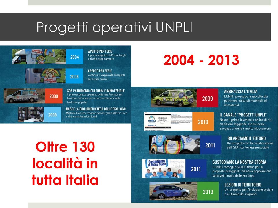 2004-2013 Oltre