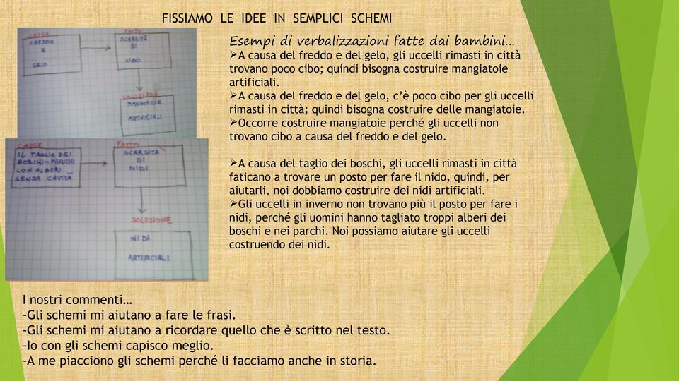 Occorre costruire mangiatoie perché gli uccelli non trovano cibo a causa del freddo e del gelo.