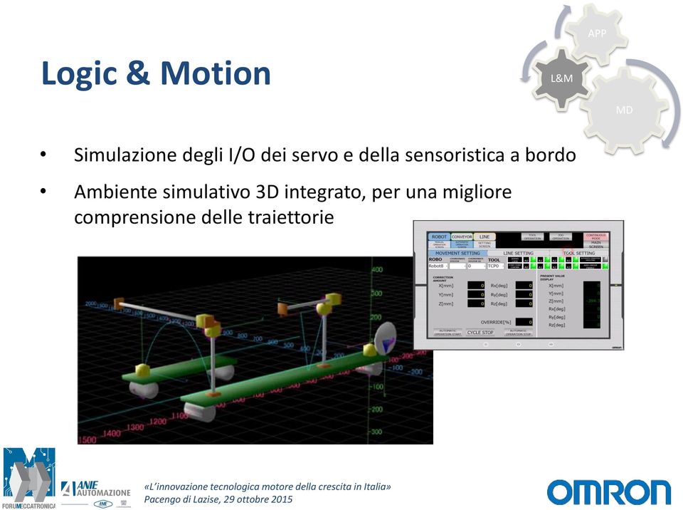 a bordo Ambiente simulativo 3D integrato,