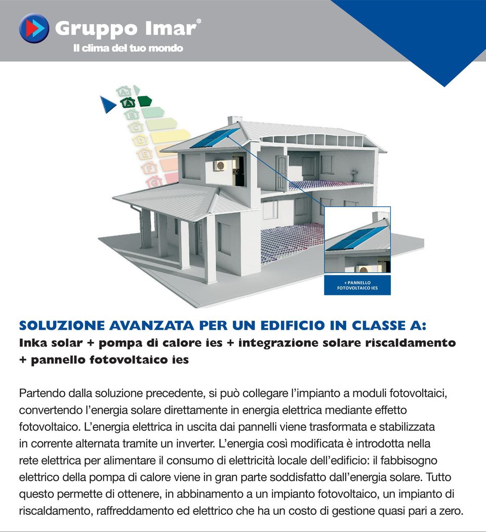 ies 11 Partendo dalla soluzione precedente, si può collegare l impianto a moduli fotovoltaici, convertendo l energia solare direttamente in energia elettrica mediante effetto fotovoltaico.