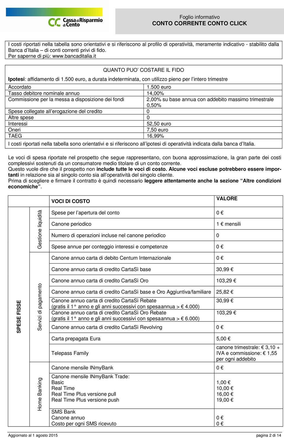 500 euro Tasso debitore nominale annuo 14,00% Commissione per la messa a disposizione dei fondi 2,00% su base annua con addebito massimo trimestrale 0,50% Spese collegate all erogazione del credito 0