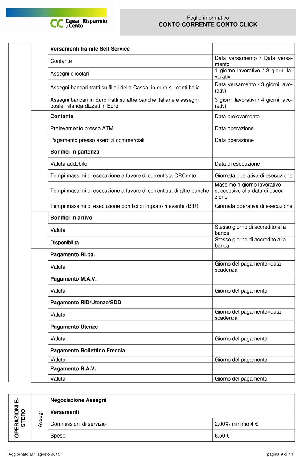 giorni lavorativi 3 giorni lavorativi / 4 giorni lavorativi Data prelevamento Data operazione Data operazione Bonifici in partenza Valuta addebito Tempi massimi di esecuzione a favore di correntista