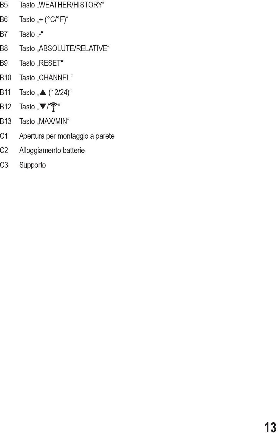 Tasto 8 (12/24) B12 Tasto 2/ B13 Tasto MAX/MIN C1 Apertura