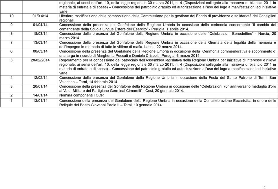 2014. 8 18/03/14 Concessione della presenza del Gonfalone della Regione Umbria in occasione delle Celebrazioni Benedettine - Norcia, 20 marzo 2014.