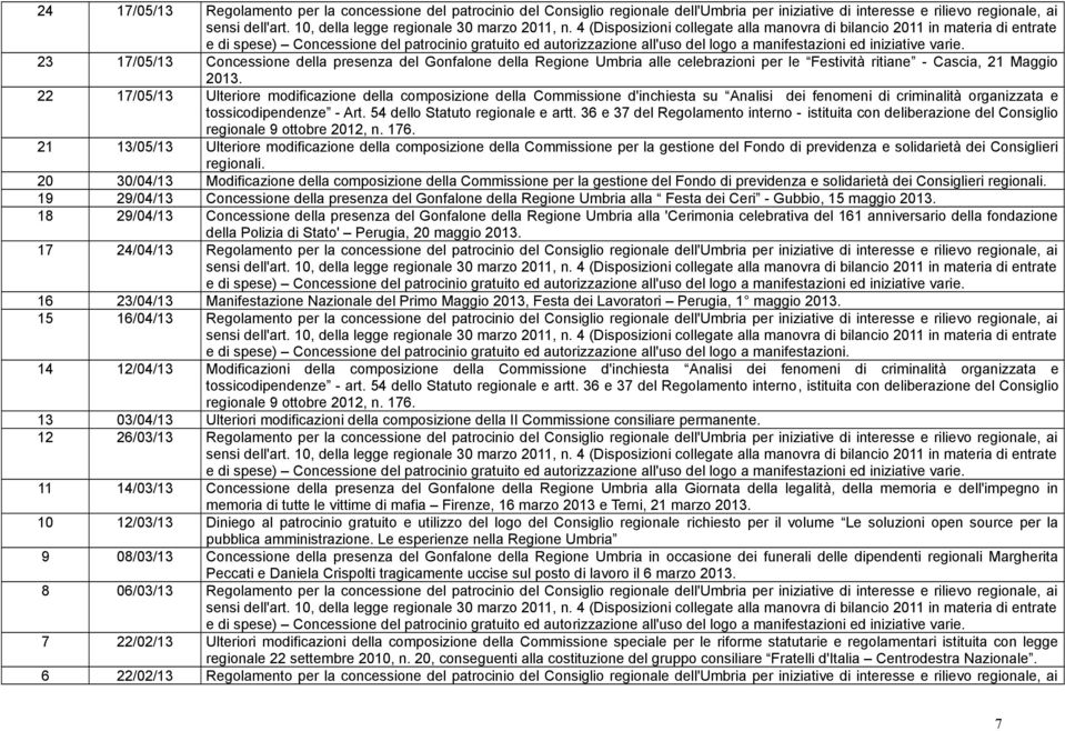 2013. 22 17/05/13 Ulteriore modificazione della composizione della Commissione d'inchiesta su Analisi dei fenomeni di criminalità organizzata e tossicodipendenze - Art.