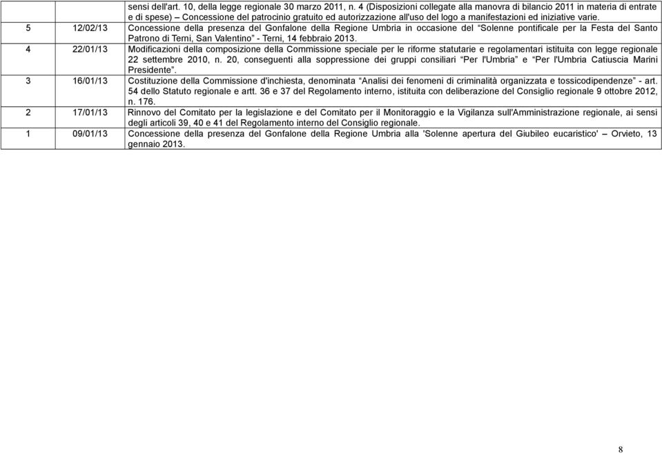 4 22/01/13 Modificazioni della composizione della Commissione speciale per le riforme statutarie e regolamentari istituita con legge regionale 22 settembre 2010, n.