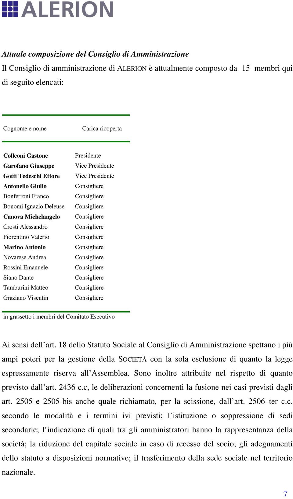 Rossini Emanuele Siano Dante Tamburini Matteo Graziano Visentin Presidente Vice Presidente Vice Presidente Consigliere Consigliere Consigliere Consigliere Consigliere Consigliere Consigliere