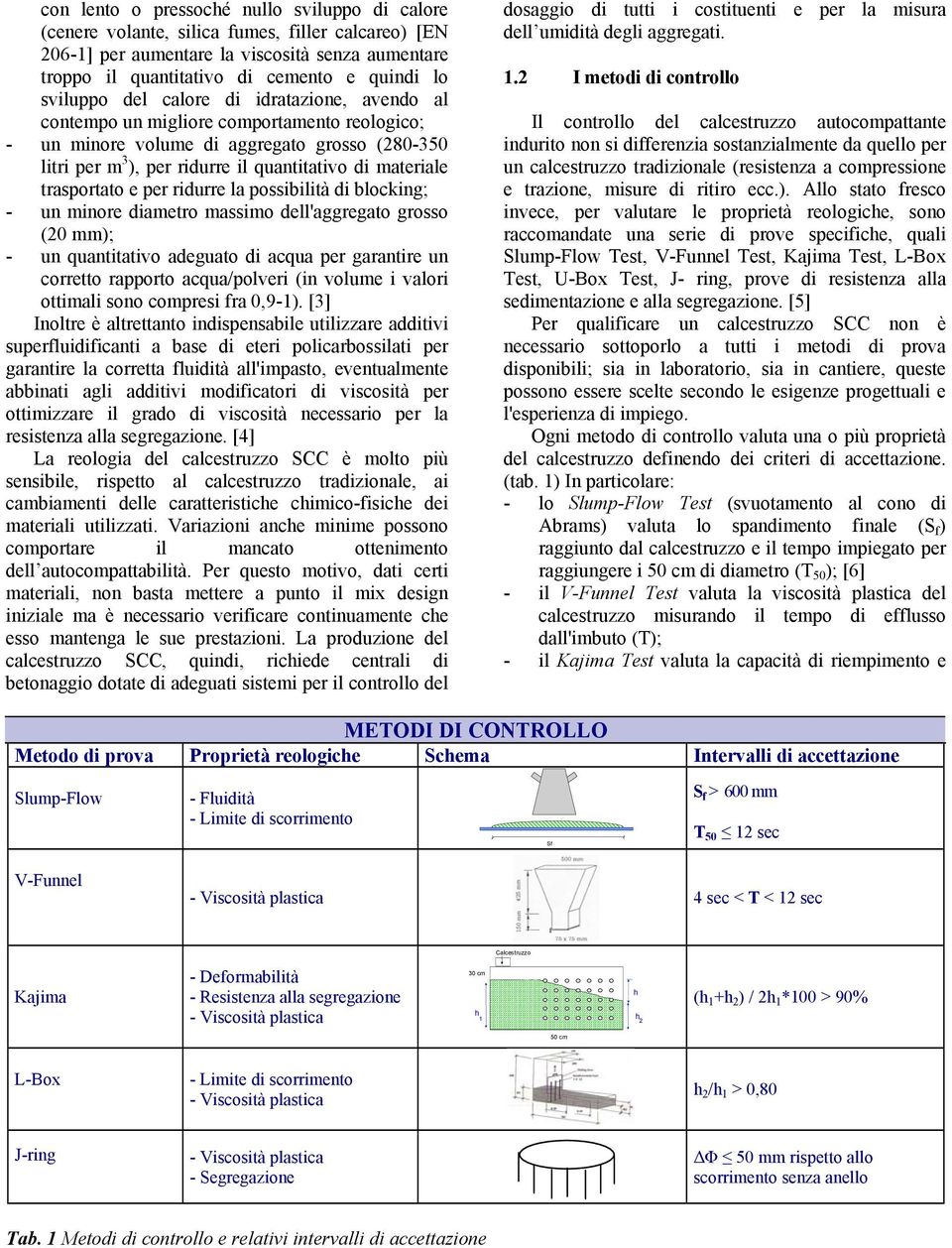 trasportato e per ridurre la possibilità di blocking; - un minore diametro massimo dell'aggregato grosso (20 mm); - un quantitativo adeguato di acqua per garantire un corretto rapporto acqua/polveri