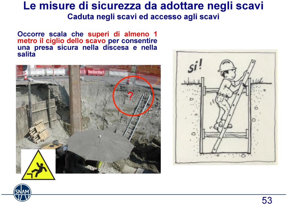 il ciglio dello scavo per consentire una