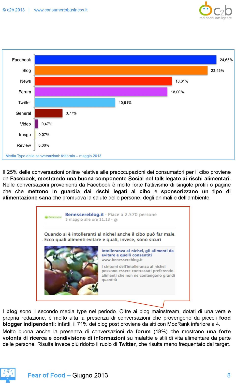 Nelle conversazioni provenienti da Facebook è molto forte l attivismo di singole profili o pagine che che mettono in guardia dai rischi legati al cibo e sponsorizzano un tipo di alimentazione sana