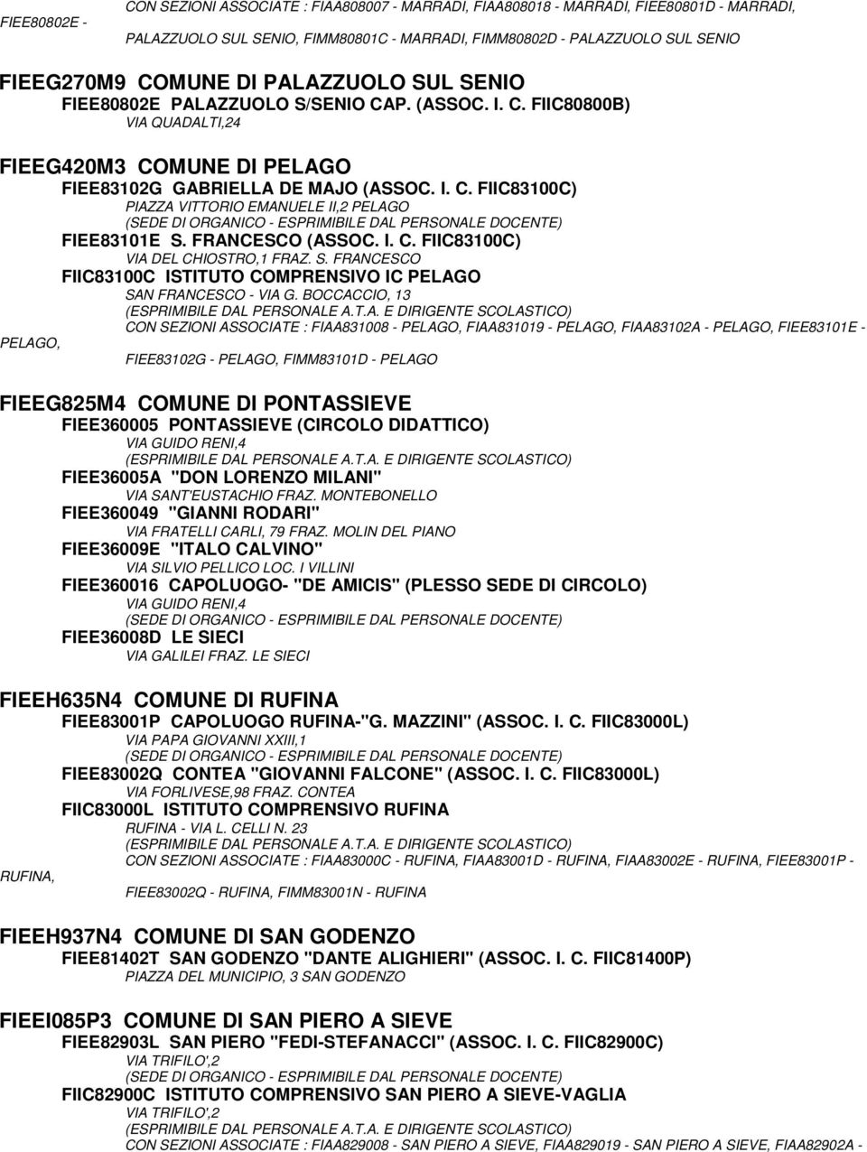 FRANCESCO (ASSOC. I. C. FIIC83100C) VIA DEL CHIOSTRO,1 FRAZ. S. FRANCESCO FIIC83100C ISTITUTO COMPRENSIVO IC PELAGO SAN FRANCESCO - VIA G.