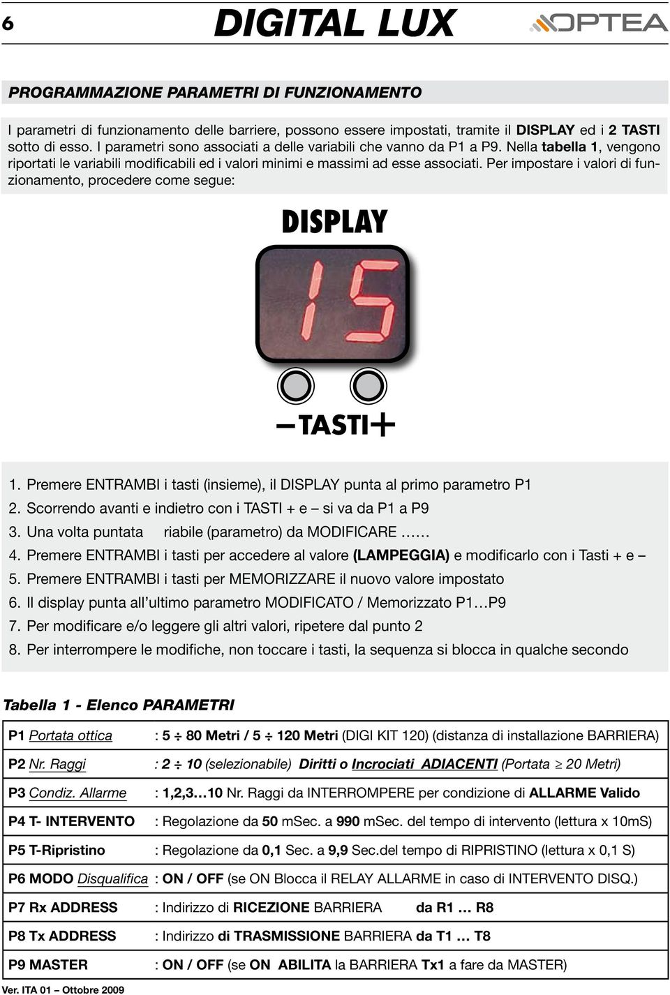 Per impostare i valori di funzionamento, procedere come segue: DISPLAY -TASTI+ 1. Premere ENTRAMBI i tasti (insieme), il DISPLAY punta al primo parametro P1 2.