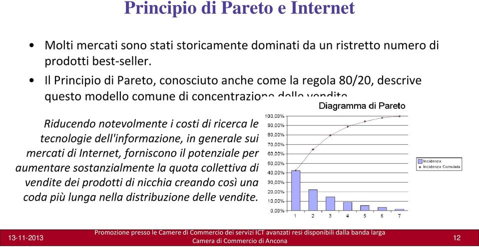 Riducendo notevolmente i costi di ricerca le tecnologie dell'informazione, in generale sui mercati di Internet, forniscono il