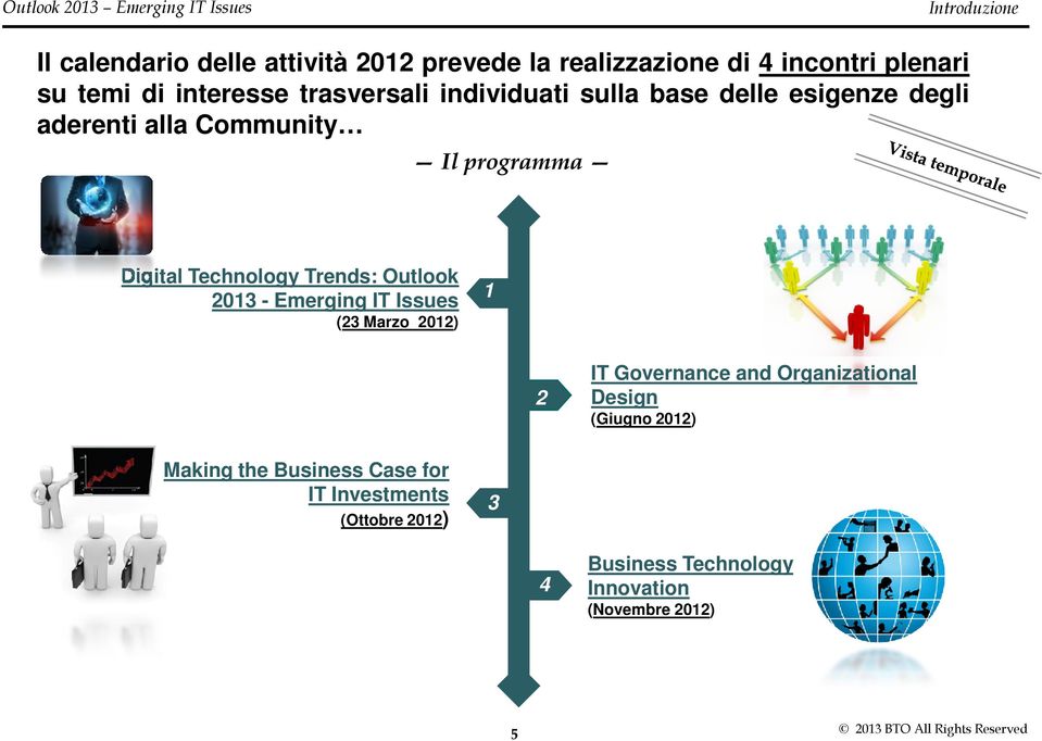 Technology Trends: Outlook 2013 - Emerging IT Issues (23 Marzo 2012) 1 2 IT Governance and Organizational Design