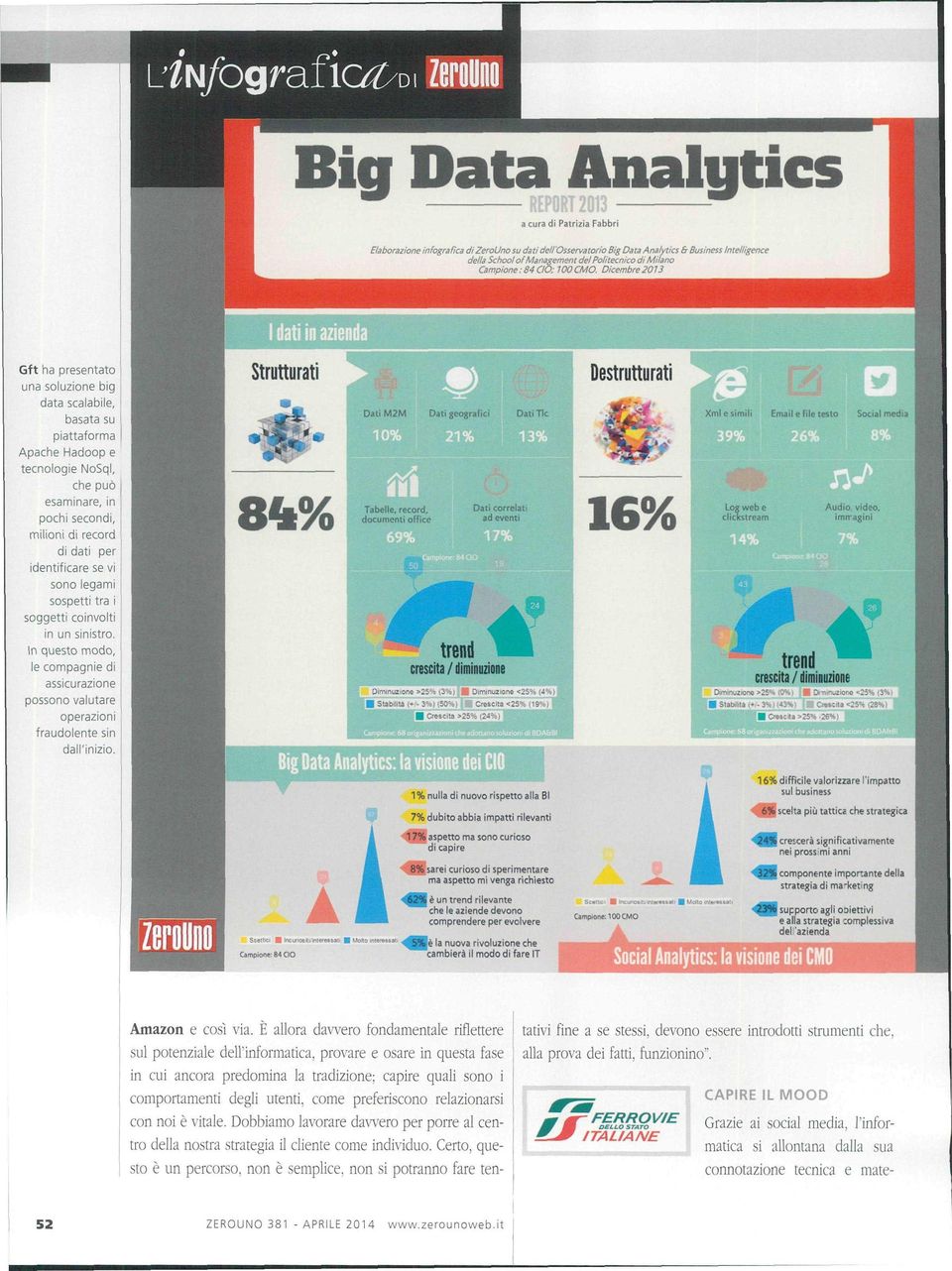 Dicembre207S Gft ha presentato una soluzione big data scalabile, basata su piattaforma Apache Hadoop e tecnologie NoSql, che può esaminare, in pochi secondi, milioni di record di dati per