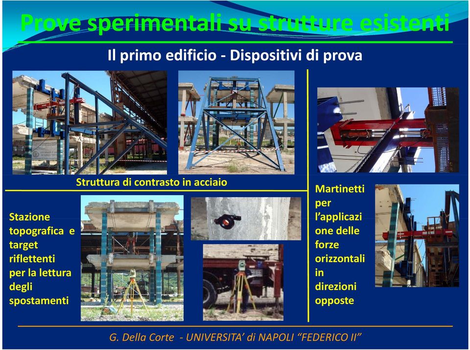 topografica e target riflettenti per la lettura degli spostamenti