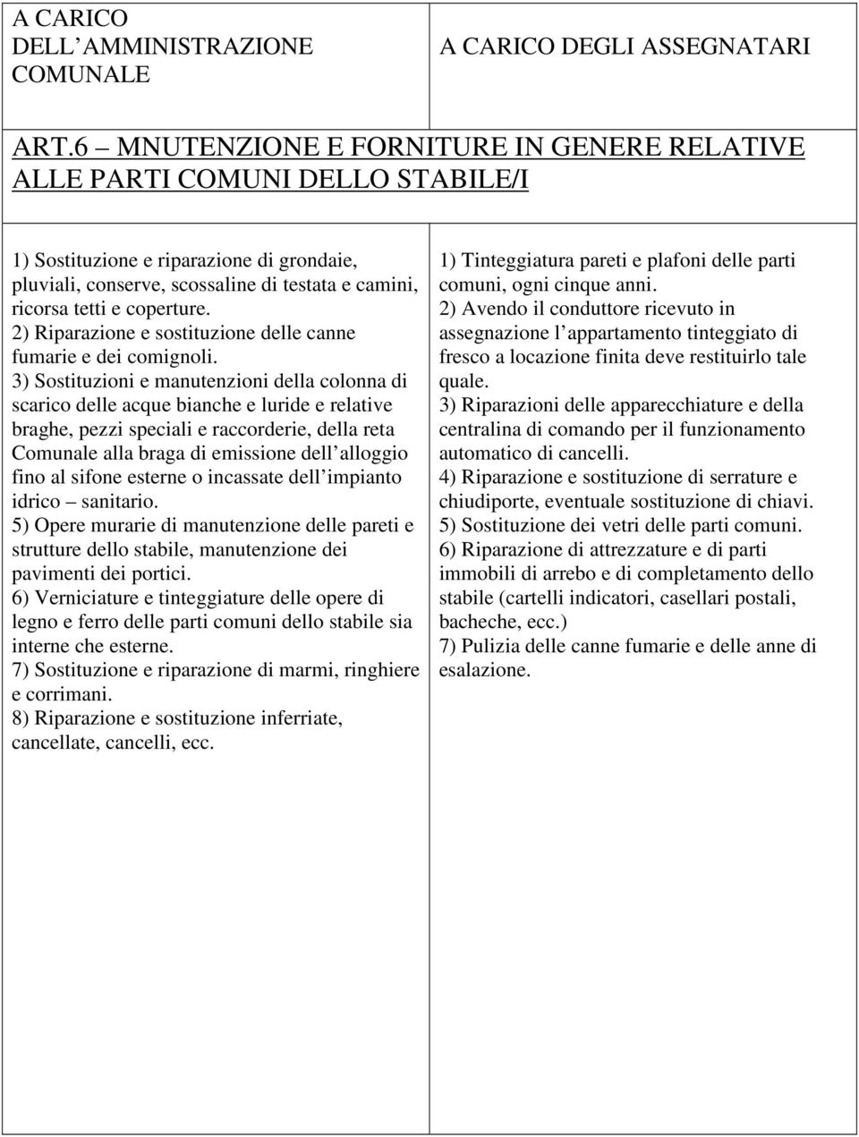 3) Sostituzioni e manutenzioni della colonna di scarico delle acque bianche e luride e relative braghe, pezzi speciali e raccorderie, della reta Comunale alla braga di emissione dell alloggio fino al