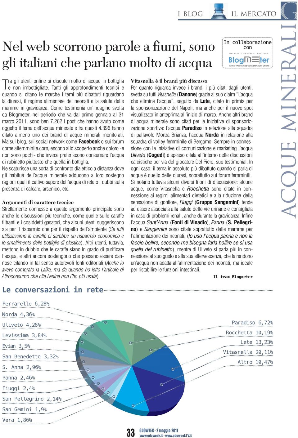 Come testimonia un indagine svolta da Blogmeter, nel periodo che va dal primo gennaio al 31 marzo 2011, sono ben 7.262 i post che hanno avuto come oggetto il tema dell acqua minerale e tra questi 4.