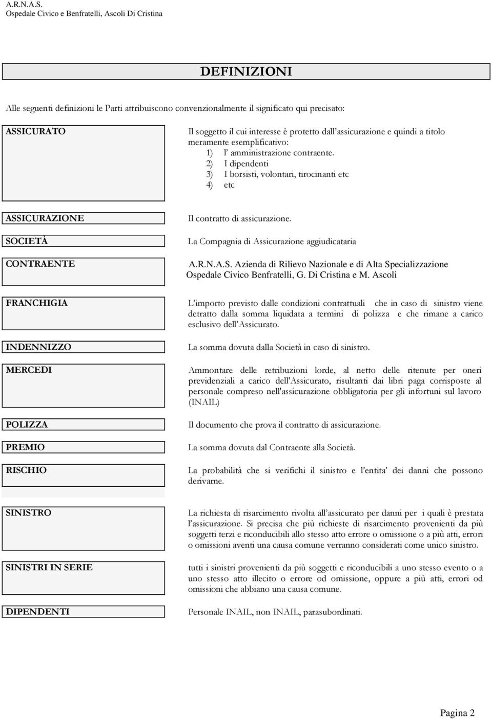 La Compagnia di Assicurazione aggiudicataria A.R.N.A.S. Azienda di Rilievo Nazionale e di Alta Specializzazione Ospedale Civico Benfratelli, G. Di Cristina e M.