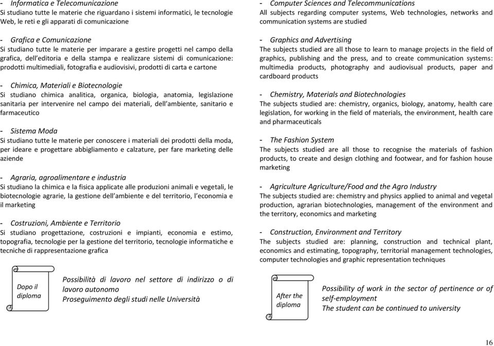 di carta e cartone - Chimica, Materiali e Biotecnologie Si studiano chimica analitica, organica, biologia, anatomia, legislazione sanitaria per intervenire nel campo dei materiali, dell ambiente,