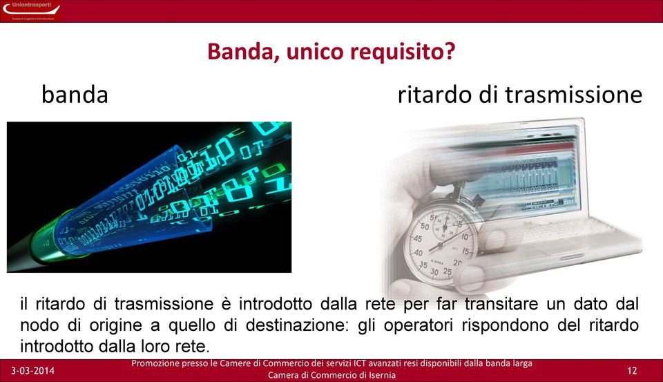 introdotto dalla rete per far transitare un dato dal nodo di