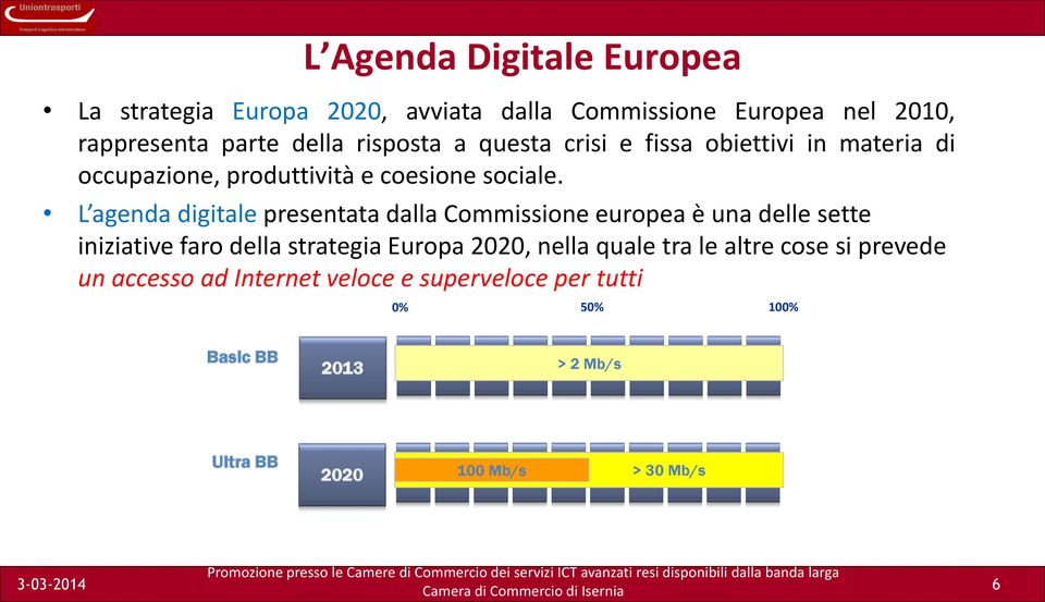 L agenda digitale presentata dalla Commissione europea è una delle sette iniziative faro della strategia Europa 2020, nella