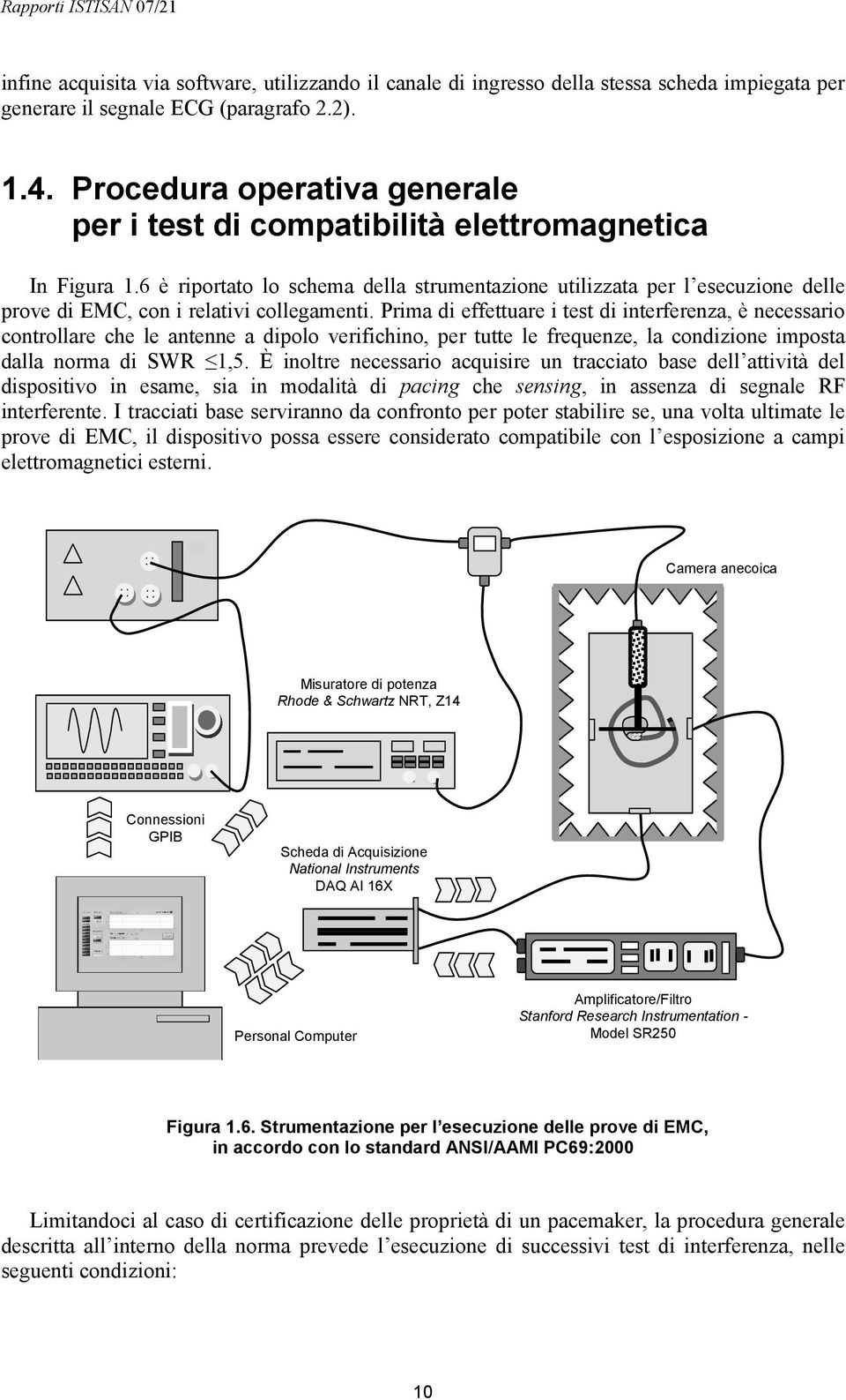 6 è riportato lo schema della strumentazione utilizzata per l esecuzione delle prove di EMC, con i relativi collegamenti.