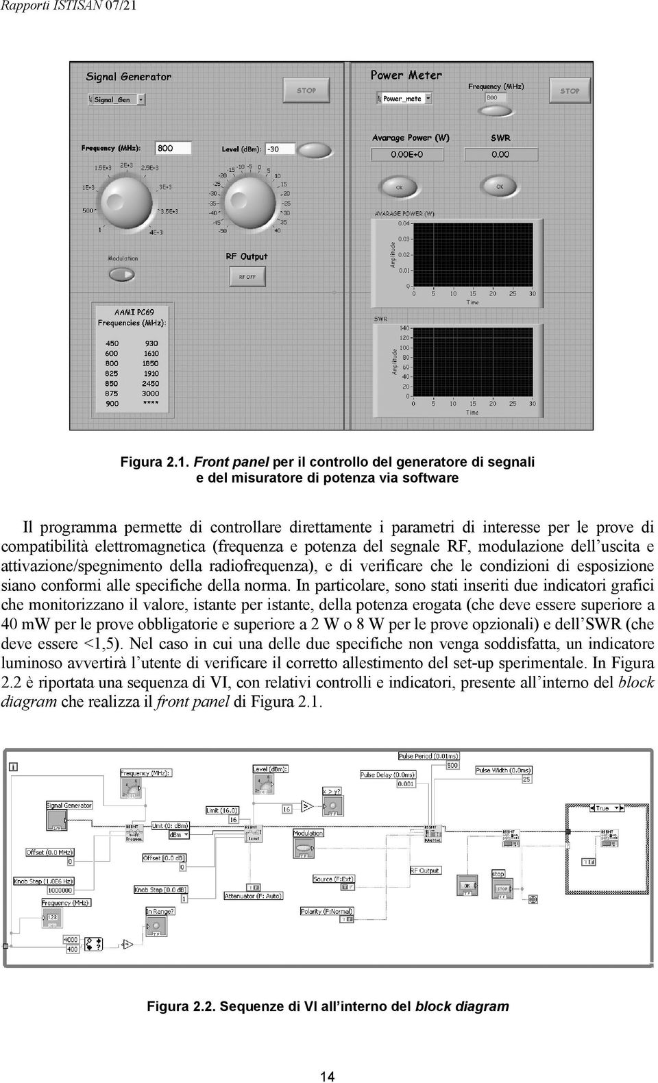 compatibilità elettromagnetica (frequenza e potenza del segnale RF, modulazione dell uscita e attivazione/spegnimento della radiofrequenza), e di verificare che le condizioni di esposizione siano