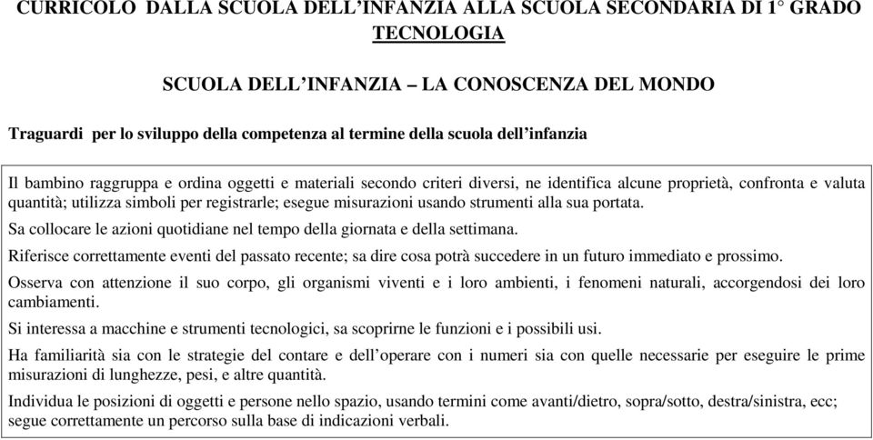 usando strumenti alla sua portata. Sa collocare le azioni quotidiane nel tempo della giornata e della settimana.