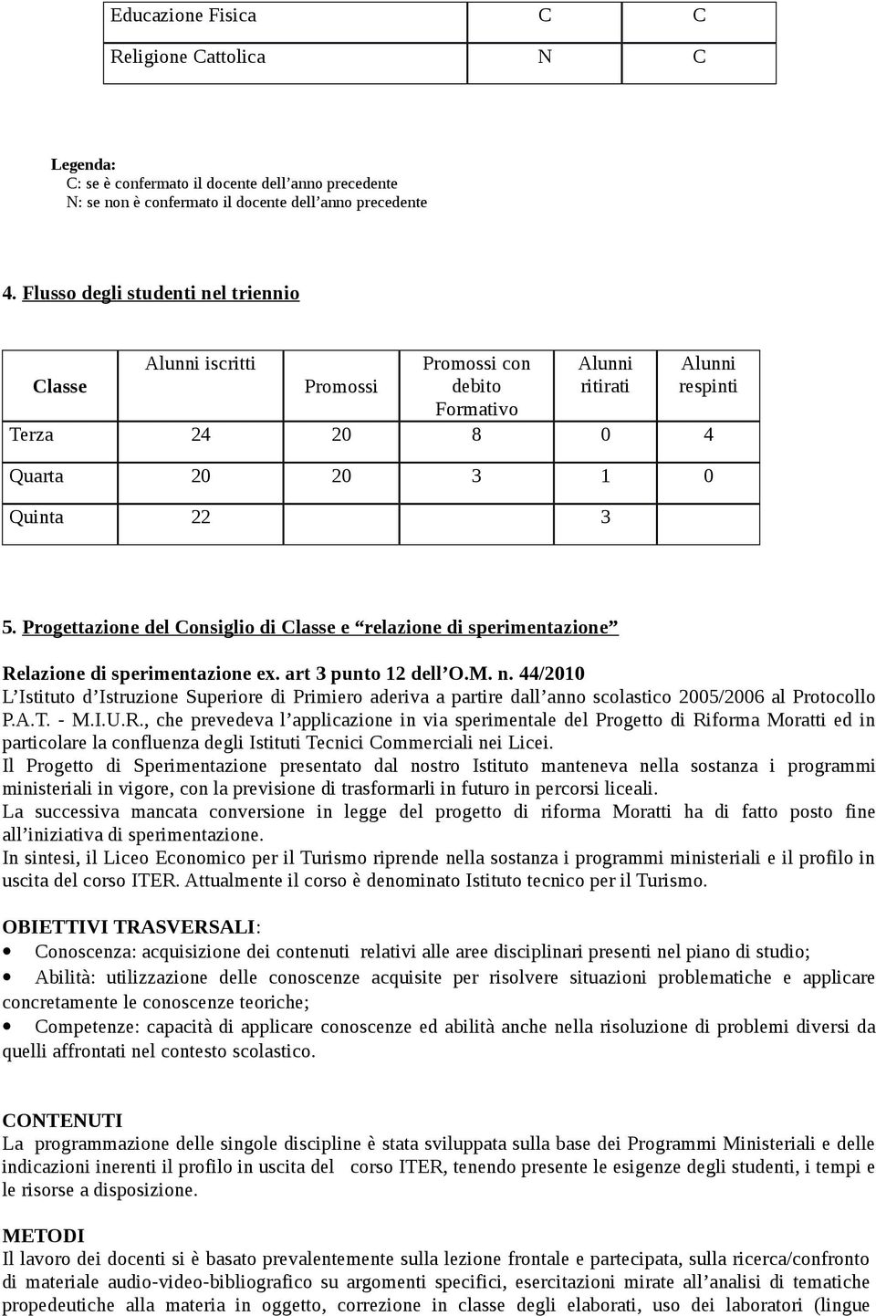 Progettazione del Consiglio di Classe e relazione di sperimentazione Relazione di sperimentazione ex. art 3 punto 12 dell O.M. n.