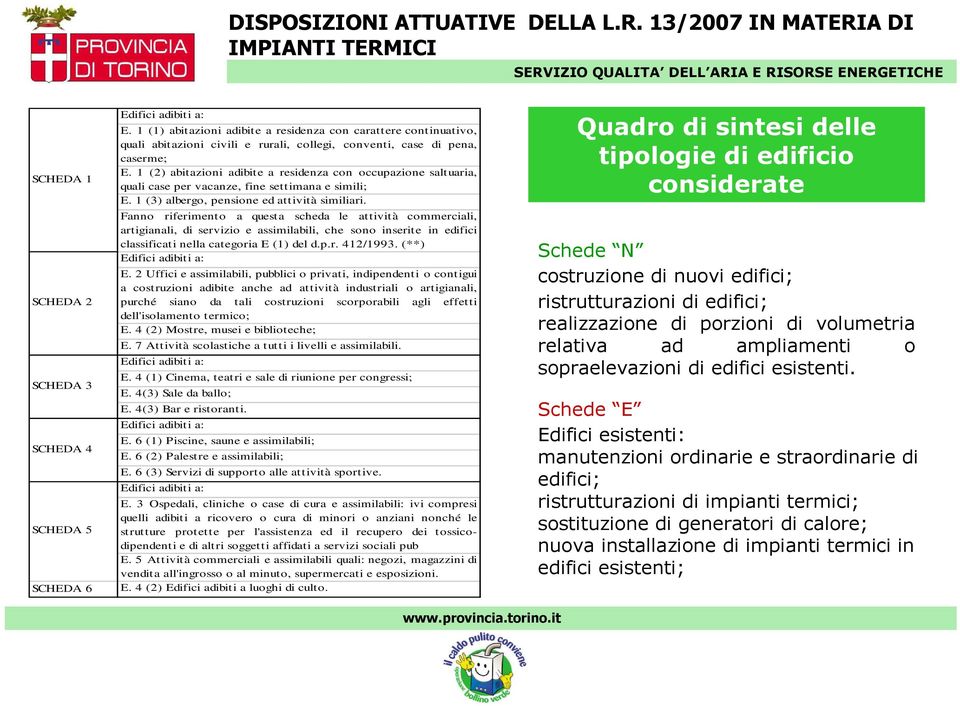 1 (2) abitazioni adibite a residenza con occupazione saltuaria, quali case per vacanze, fine settimana e simili; E. 1 (3) albergo, pensione ed attività similiari.