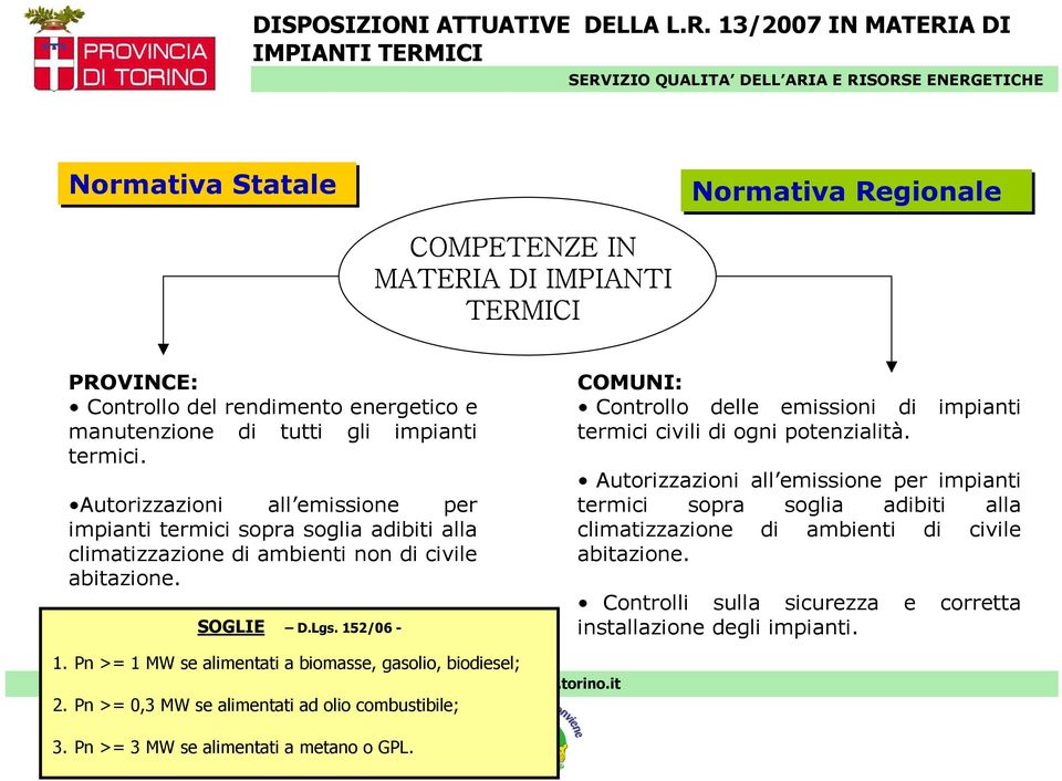 152/06 - COMUNI: Controllo delle emissioni di impianti termici civili di ogni potenzialità.