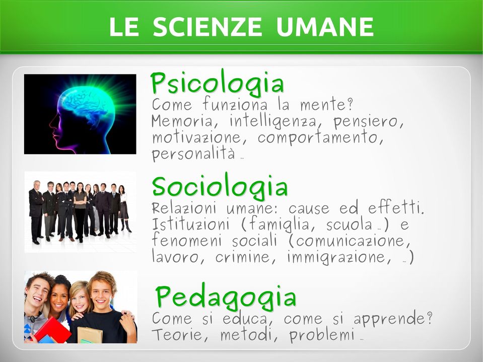 Sociologia Relazioni umane: cause ed effetti. Istituzioni (famiglia, scuola.