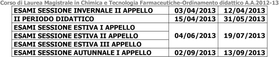 ESAM SESSONE ESTVA APPELLO 04/06/2013 19/07/2013 ESAM