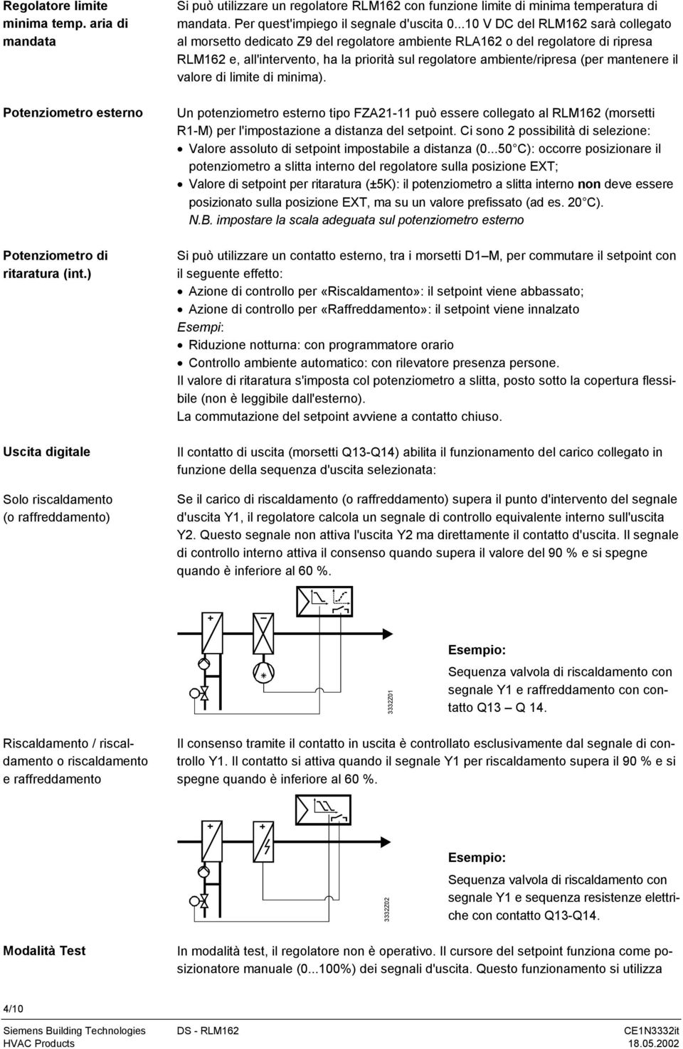 ..10 V DC del RL162 sarà collegato al morsetto dedicato Z9 del regolatore ambiente RLA162 o del regolatore di ripresa RL162 e, all'intervento, ha la priorità sul regolatore ambiente/ripresa (per