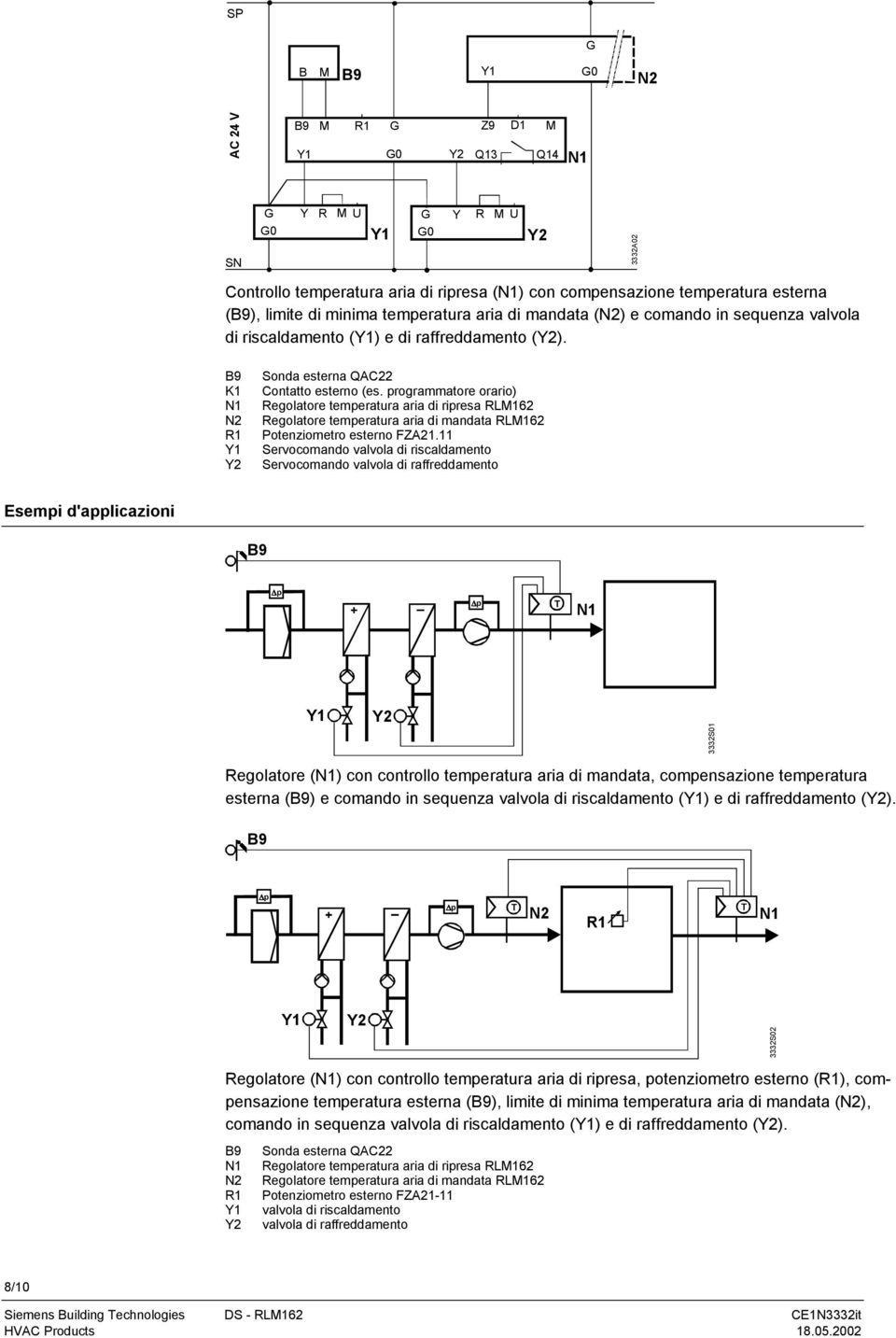 programmatore orario) Regolatore temperatura aria di ripresa RL162 Regolatore temperatura aria di mandata RL162 Potenziometro esterno FZA21.