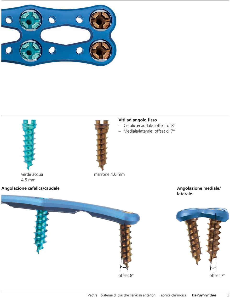 0 mm Angolazione cefalica/caudale Angolazione mediale/ laterale