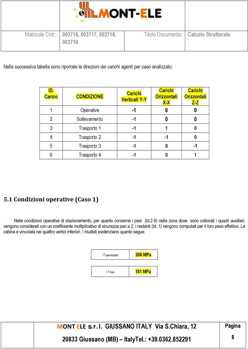 0-1 6 Trasporto 4-1 0 1 5.1 Condizioni operative (Caso 1) Nelle condizioni operative di stazionamento, per quanto concerne i pesi (Id.