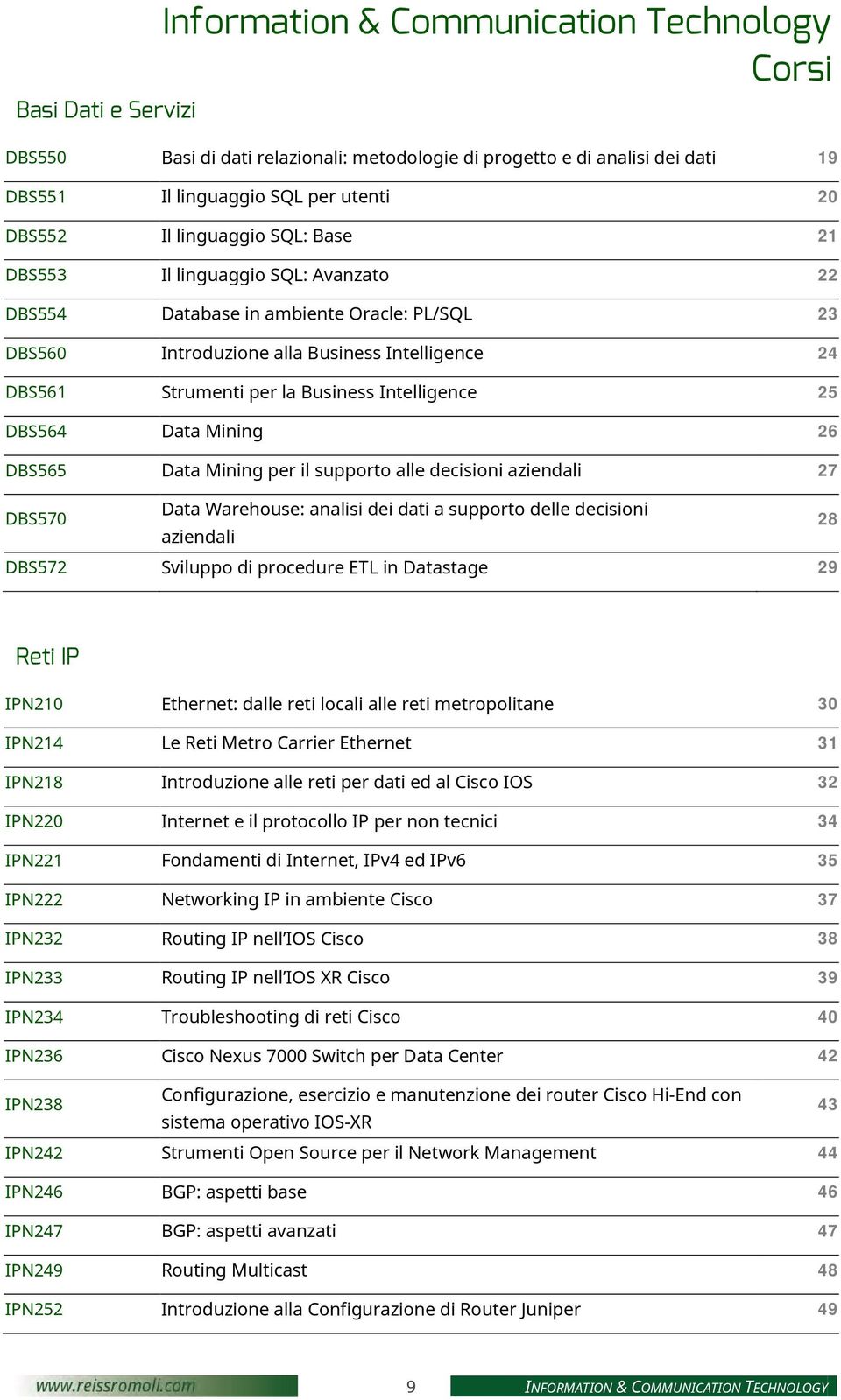 Intelligence 25 DBS564 Data Mining 26 DBS565 Data Mining per il supporto alle decisioni aziendali 27 DBS570 Data Warehouse: analisi dei dati a supporto delle decisioni aziendali DBS572 Sviluppo di