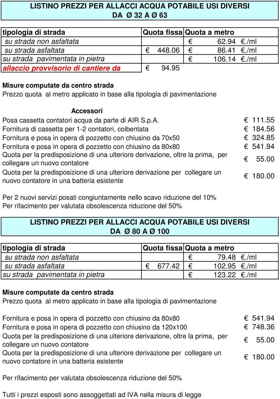 55 Fornitura di cassetta per 1-2 contatori, coibentata 184.56 Fornitura e posa in opera di pozzetto con chiusino da 70x50 324.