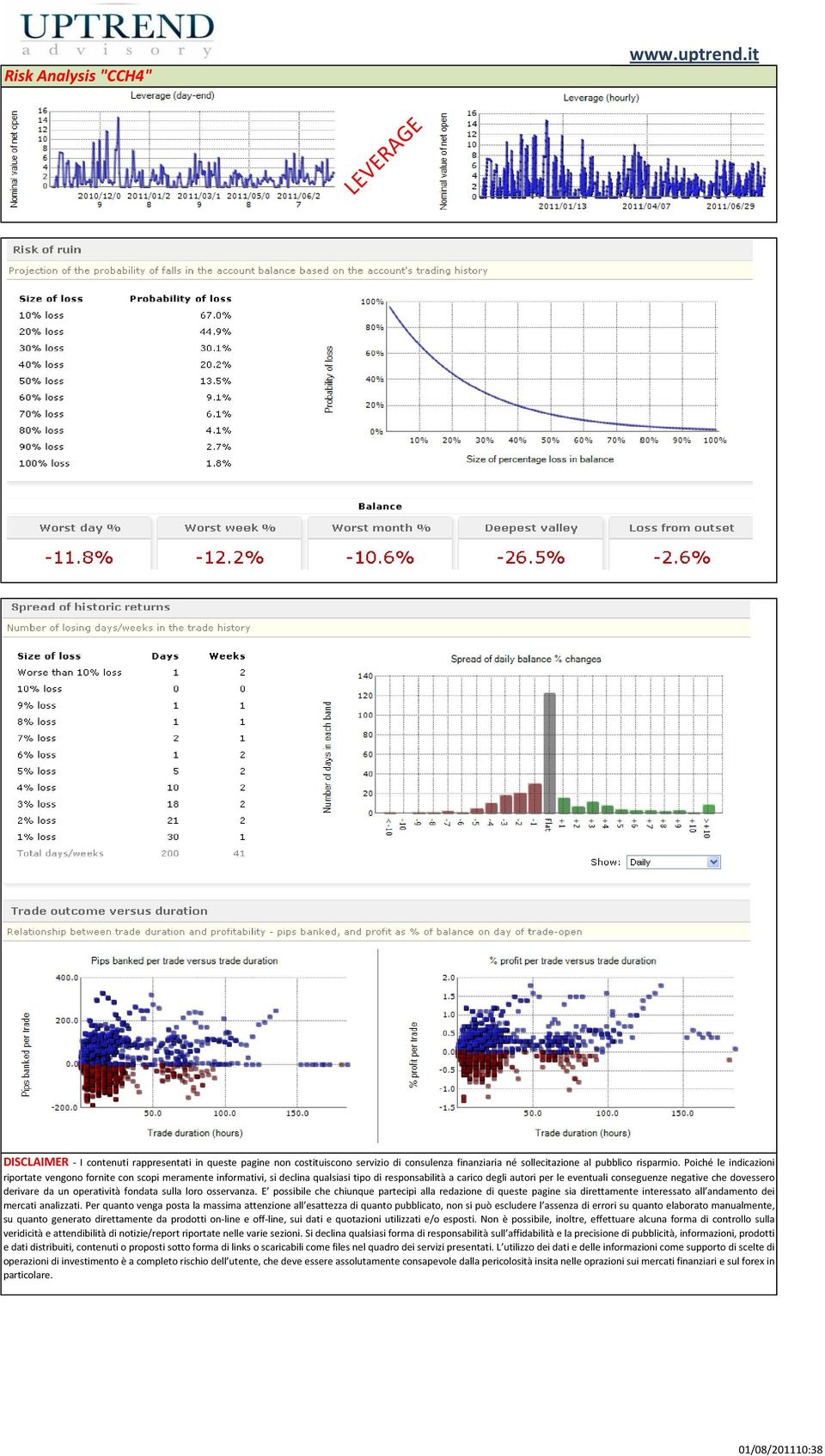 derivare da un operatività fondata sulla loro osservanza. E possibile che chiunque partecipi alla redazione di queste pagine sia direttamente interessato all andamento dei mercati analizzati.