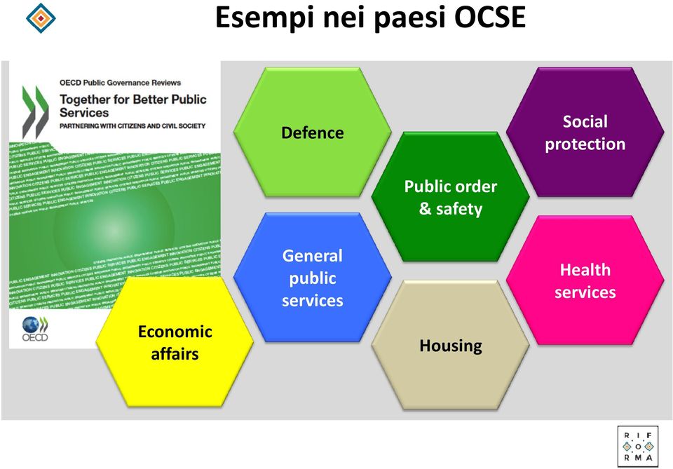 affairs General public services