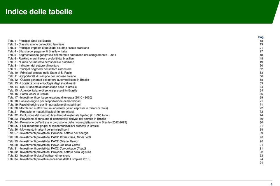 7 - Numeri del mercato aerospaziale brasiliano 49 Tab. 8 - Indicatori del settore alimentare 50 Tab. 9 - Principali segmenti del settore alimentare 52 Tab. 10 - Principali progetti nello Stato di S.