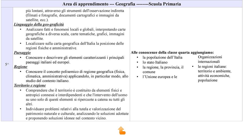 Localizzare sulla carta geografica dell'italia la posizione delle regioni fisiche e amministrative.