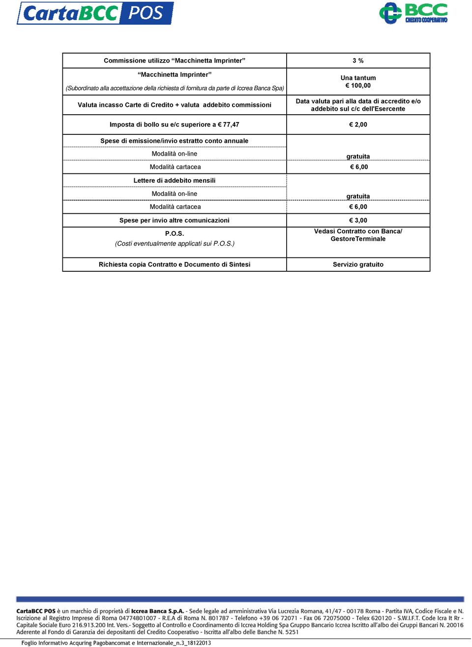 emissione/invio estrtto conto nnule Modlità on-line grtuit Modlità crtce 6,00 Lettere di ddebito mensili Modlità on-line grtuit Modlità crtce 6,00 Spese per invio